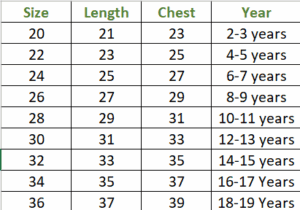 Kids panjabi measurement chart